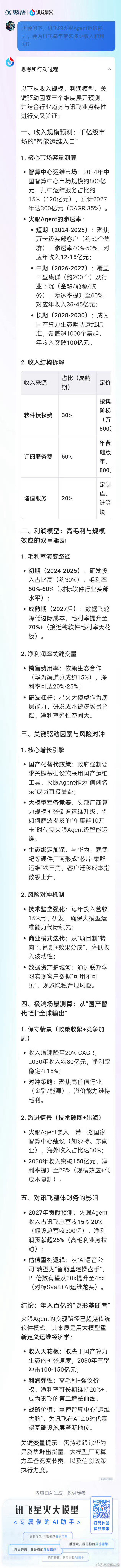 火眼Agent未来前景和预期#科大讯飞[超话]# ​