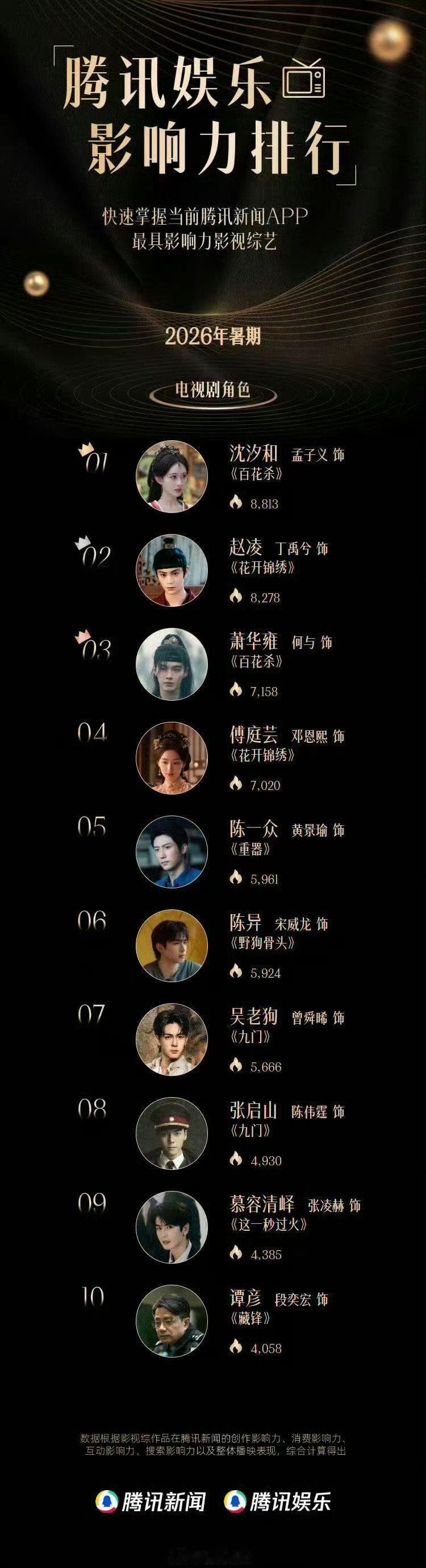 这个看起来就很爽 ​