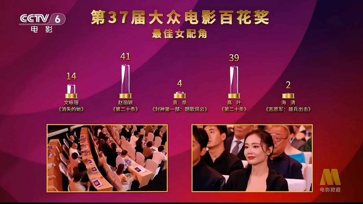 #赵丽颖辛芷蕾影后受害者联盟#不要带我丽了好吗 ​