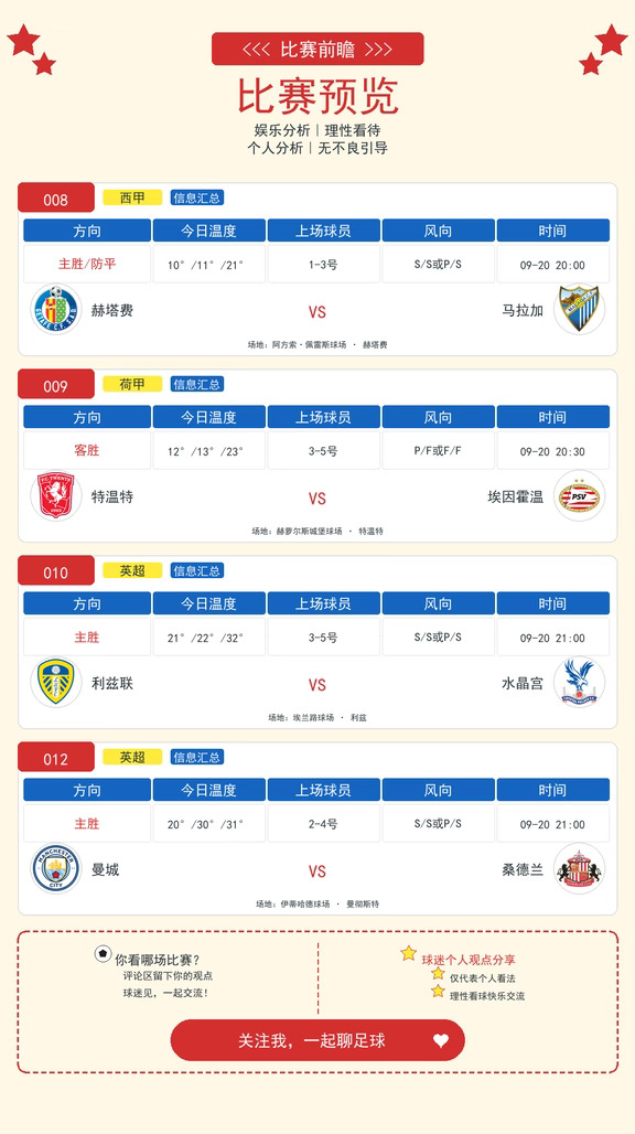 今日测试贴9场（个人分析，理性看待）