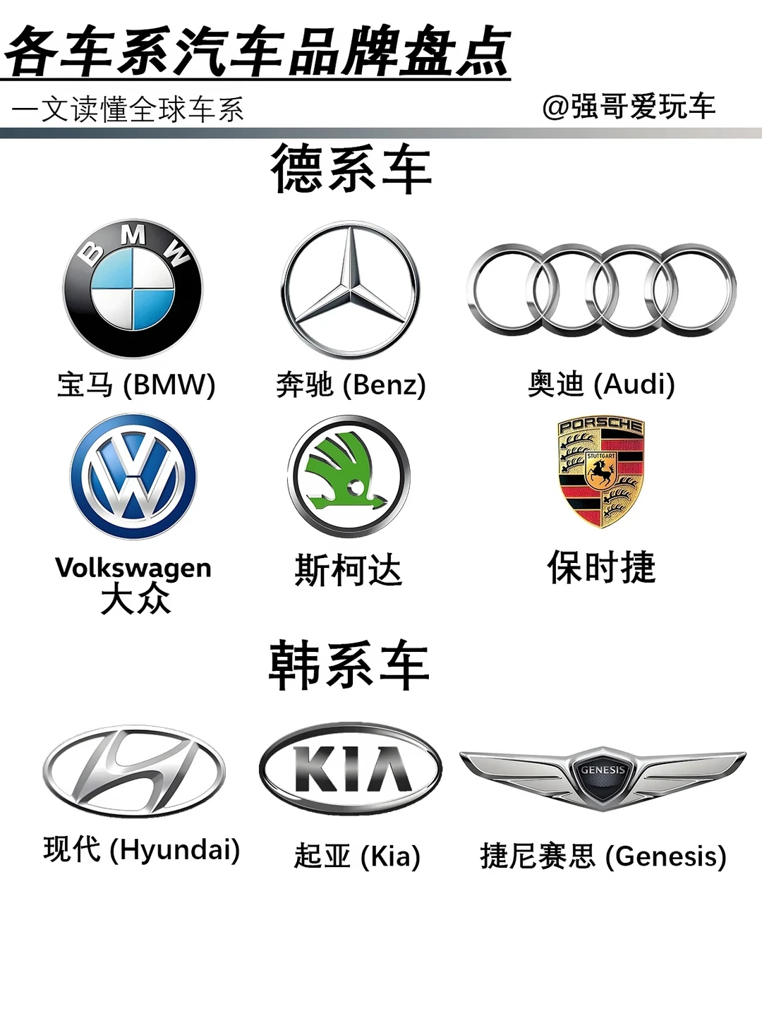 各车系汽车品牌盘点