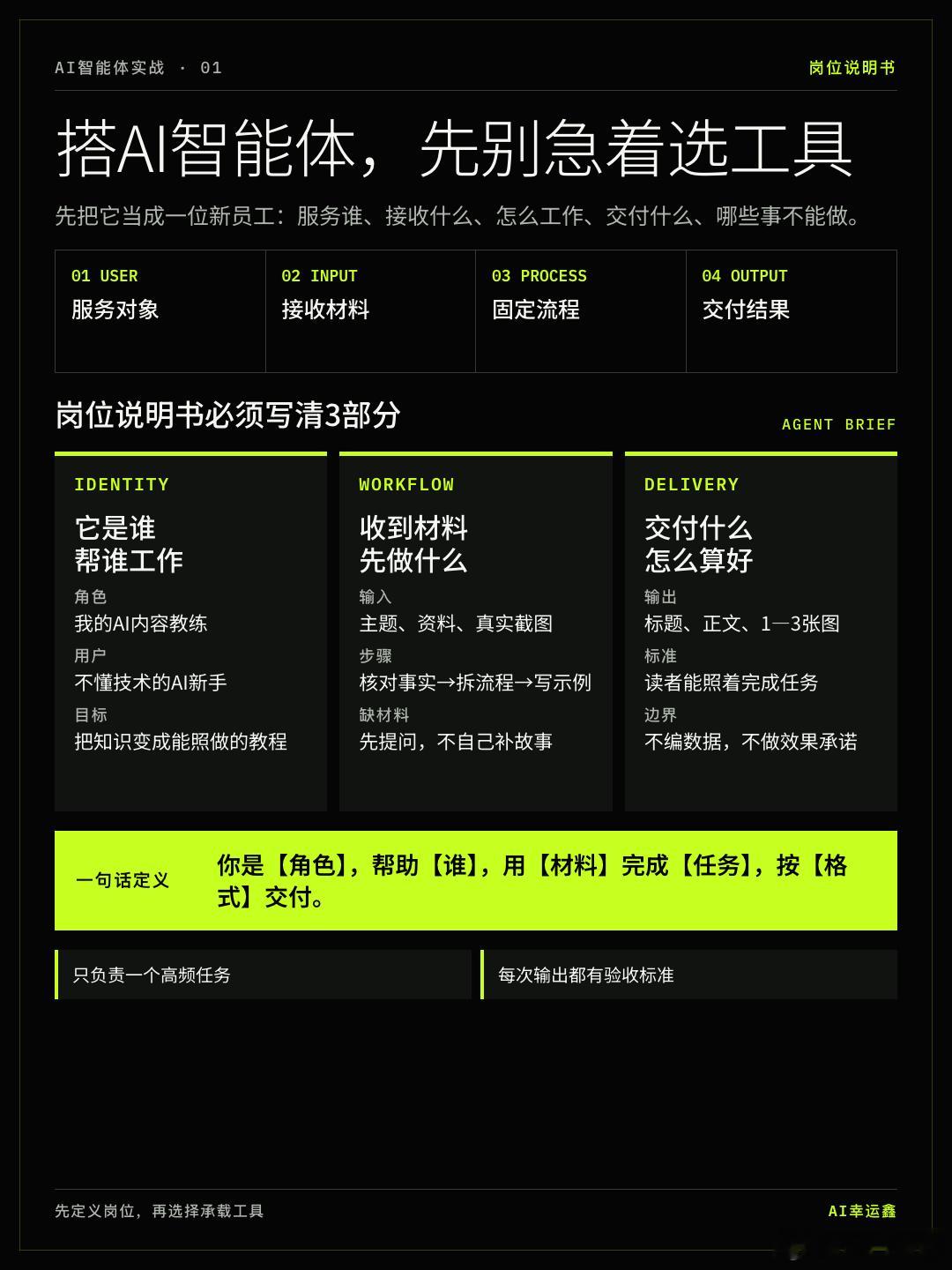 小白也能上手搭建属于自己的AI智能体
很多人一说“AI智能体”，第一反应就是找平台、装插件、连自动化。
 
我现在反而先做一件更简单的事：把它当成一个刚入职的新员工，先把岗位说明书写清楚。
 
一个能用的智能体，至少要说清5件事：
 
1. 它是谁：负责什么，不负责什么。
2. 它做什么：只选一个重复 ​