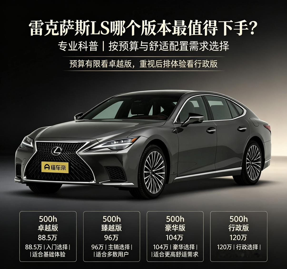 雷克萨斯LS怎么选版本？