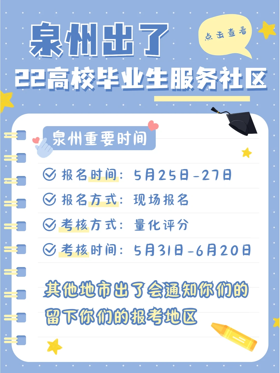 量化评分！泉州高校毕业生服务社区发布！