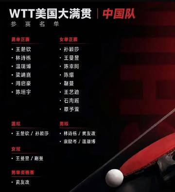 美国大满贯梁靖崑退赛<br />搞什么呀！…又伤啦？<br />动不动...