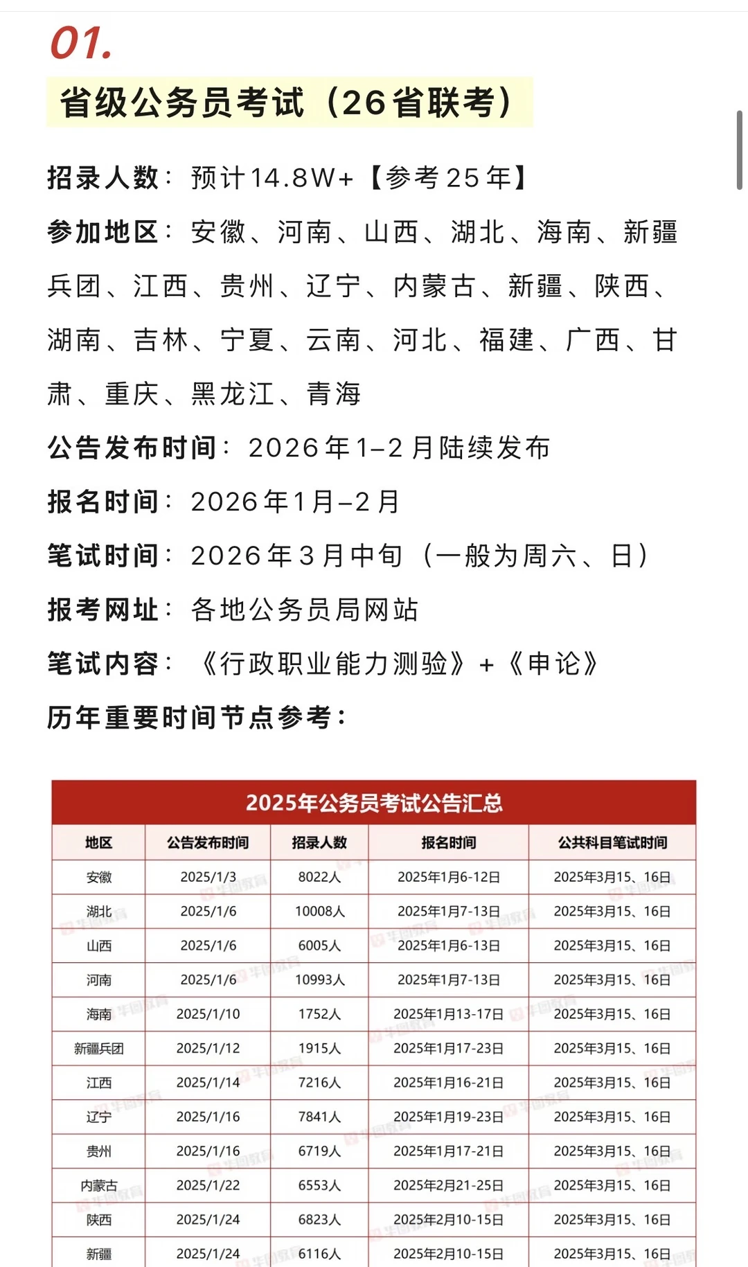 研究生16次进体制的机会