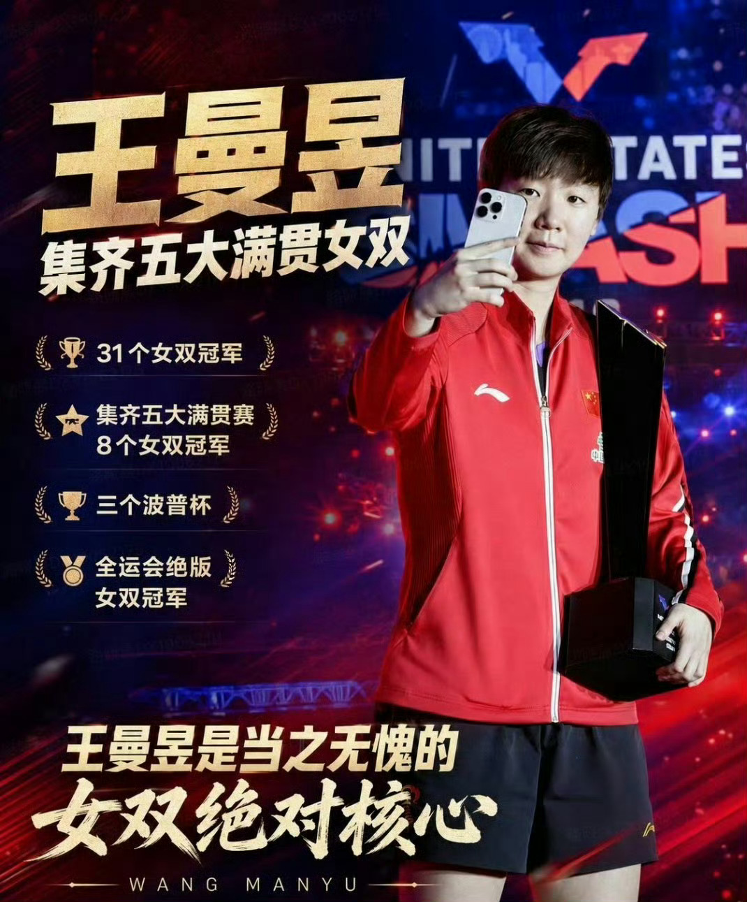 #王曼昱登顶世界第一# 
洛杉矶奥运周期｜王曼昱
✅荣获全国先进工作者荣誉称号
✅卫冕全运会，成为历史达成此成就的第四人
✅首夺亚洲杯，女单超级全满贯进度完成7/9
✅总决赛二连冠，达成九大赛九冠成就
✅女单对几位主要对手胜场数女队第一
✅世乒赛女双三冠王，集齐五大满贯女双冠军，大满贯女双八 ​