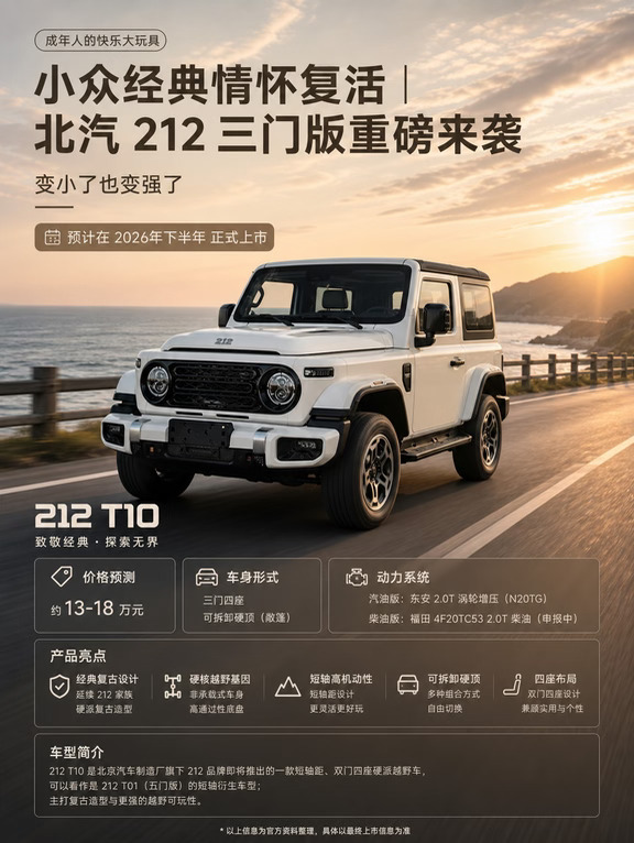 小众经典：北汽 212 三门版来了