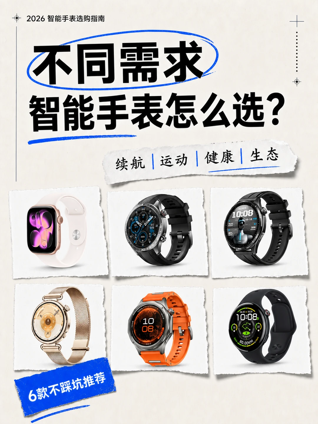 500-2000不同预算，智能手表怎么选？
