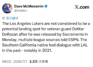 Dave：湖人不会被视作德罗赞的潜在下家。身为南加州本地人，德罗赞确实...