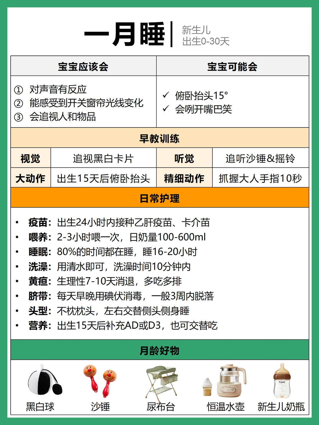 0-6月准确版！发育进程+早教计划+护理重点