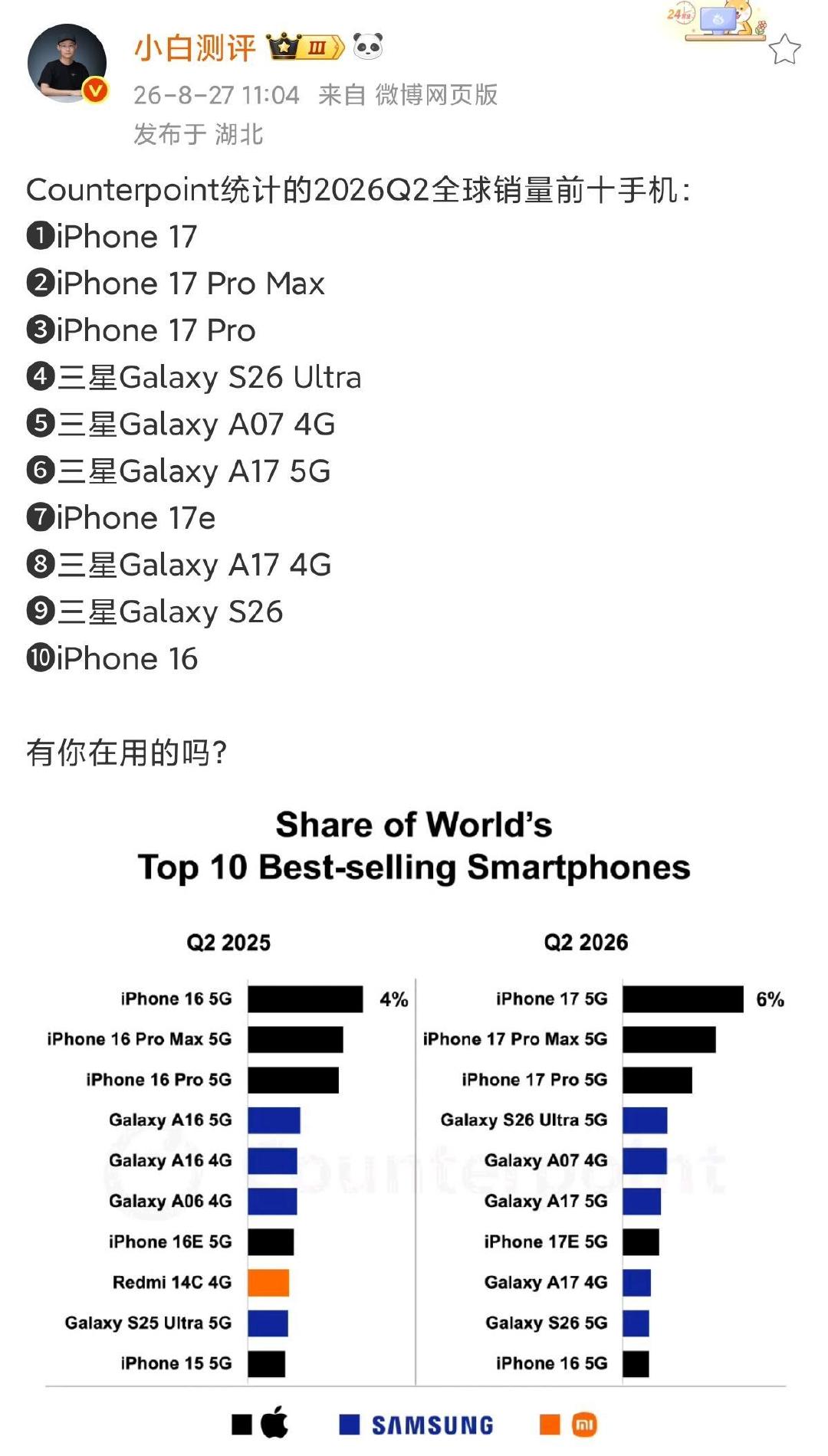 看来内存涨价对于国产利润低的机械冲击很大 ​