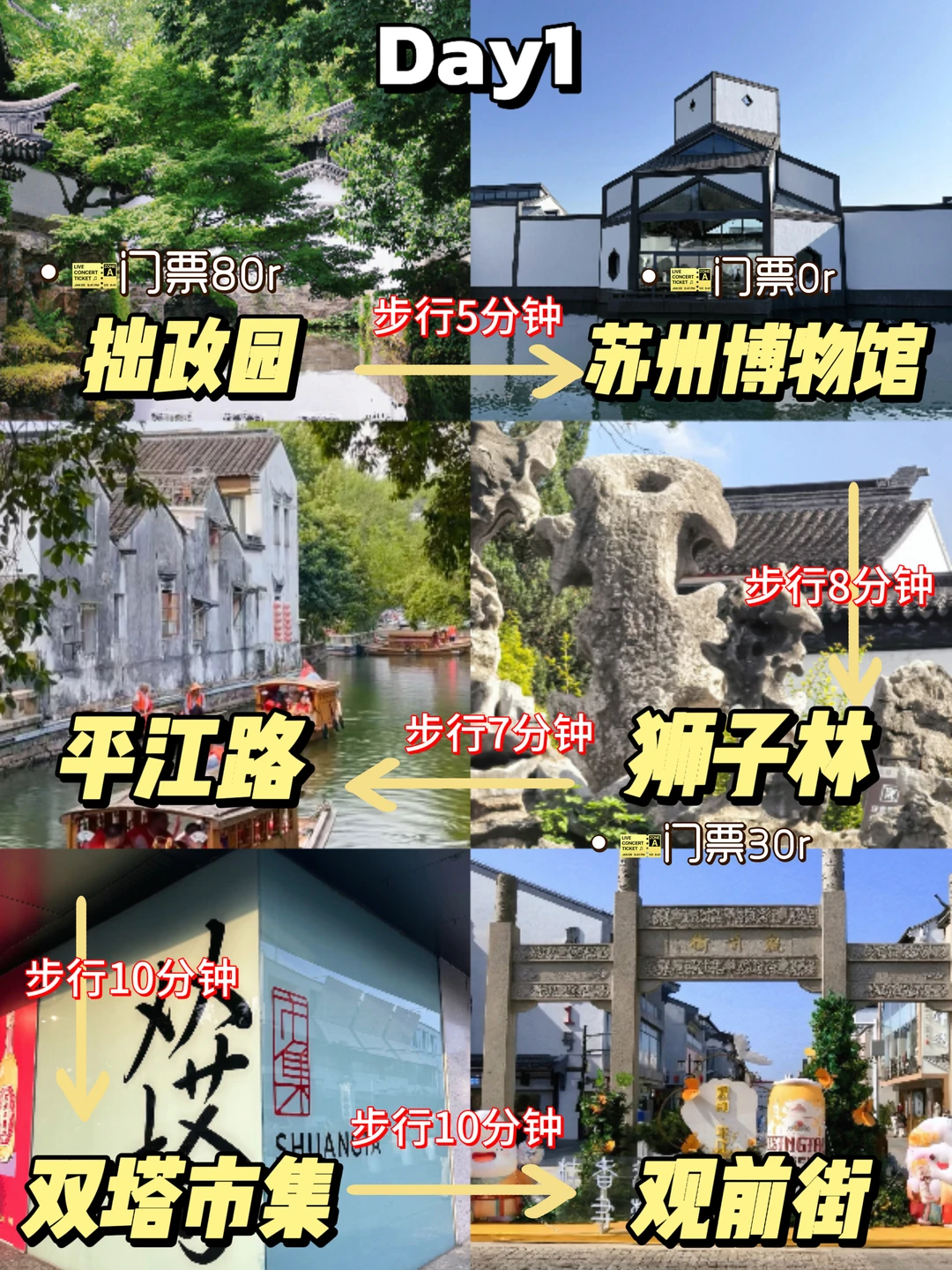 2-3🈷苏州怎么玩⁉3天2晚攻略请收好~