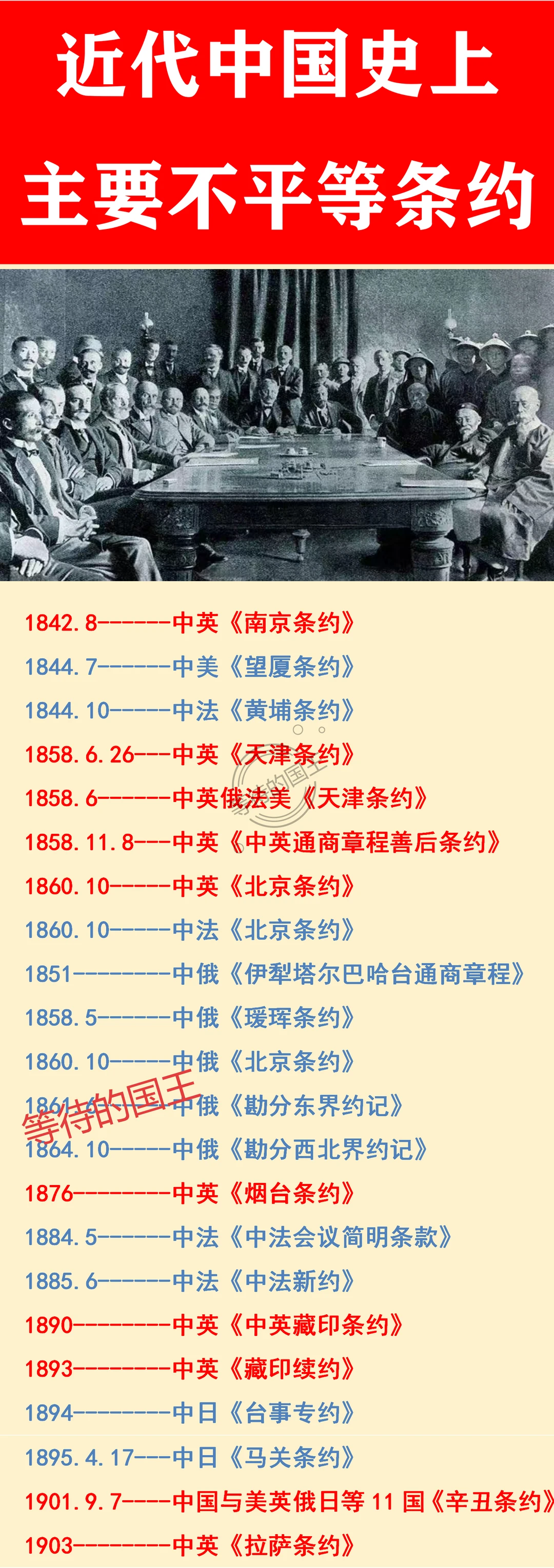 各列强与清朝签署的主要不平等条约数量