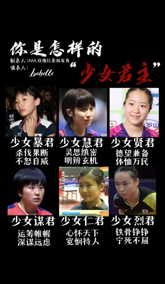 🏓| 你属于怎样的少女贤君【外协版】