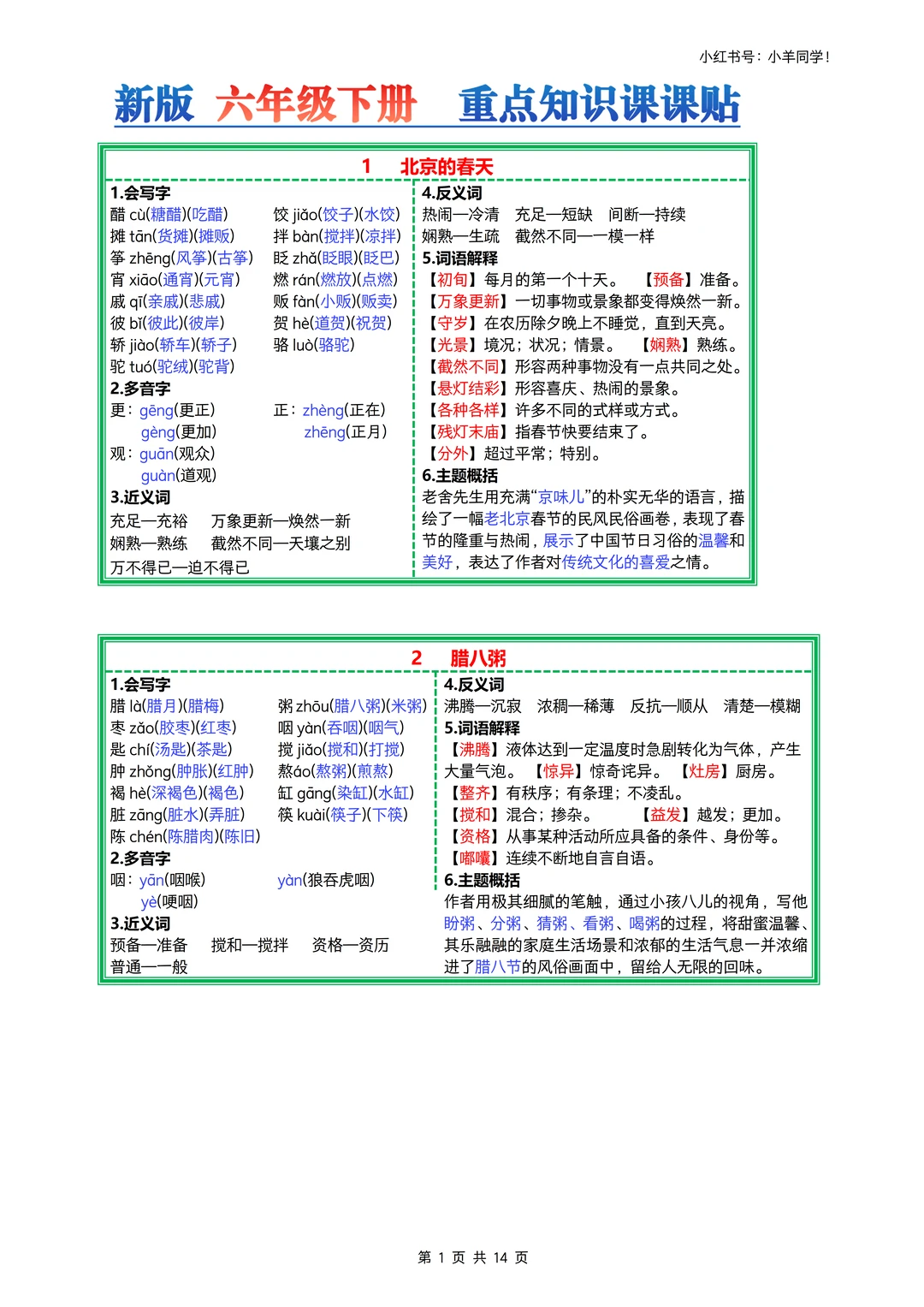 六年级下册丨语文重点知识课课贴【纸质版】