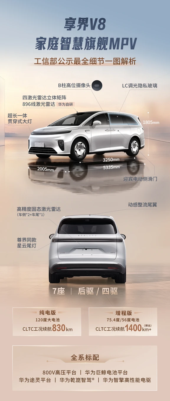 享界V8，会成为家用MPV卷王吗❓