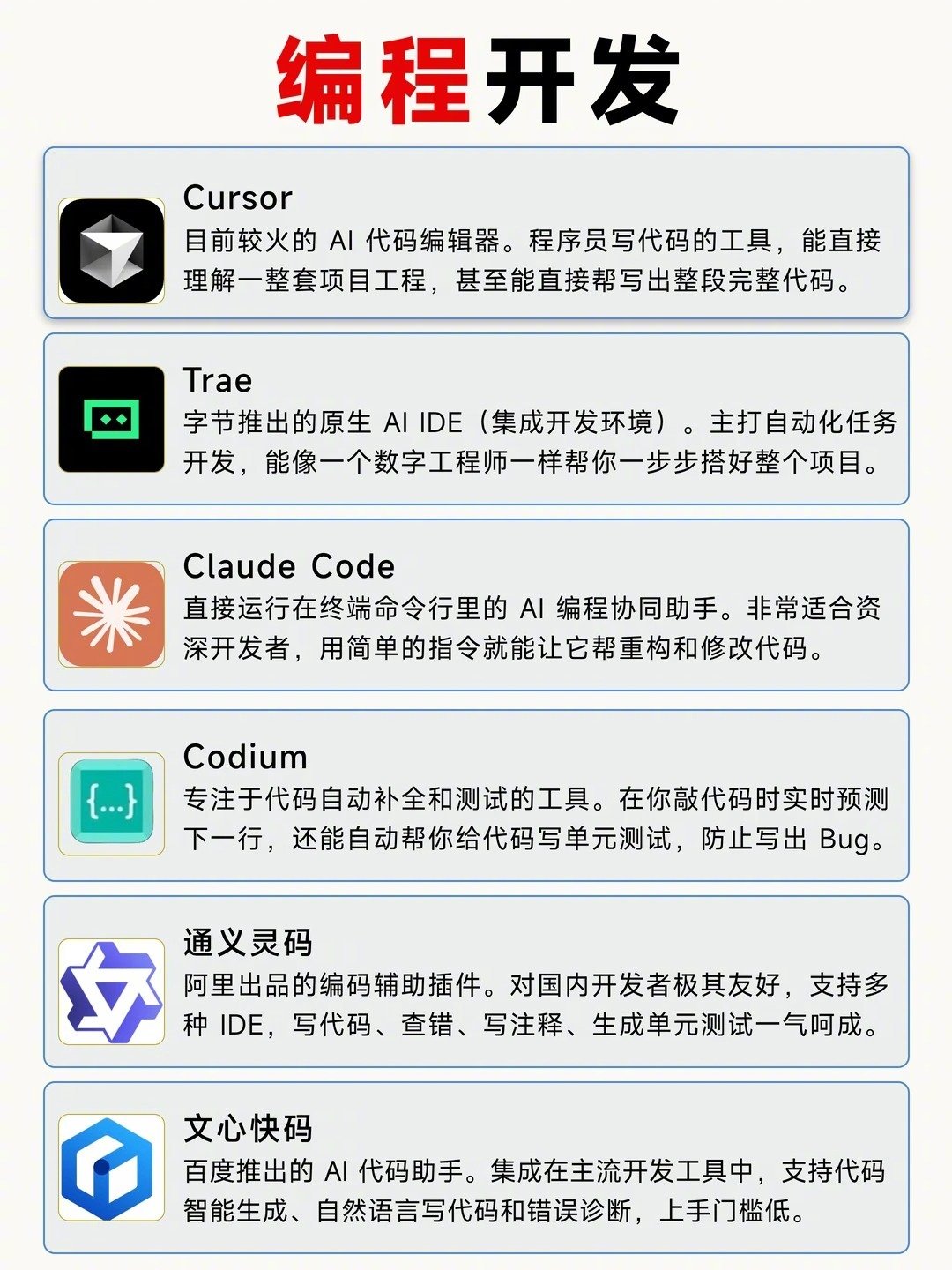 一张图搞懂AI工具，你都用过哪些？
#AI##AI工具##学习网站##人工智能##科技# ​