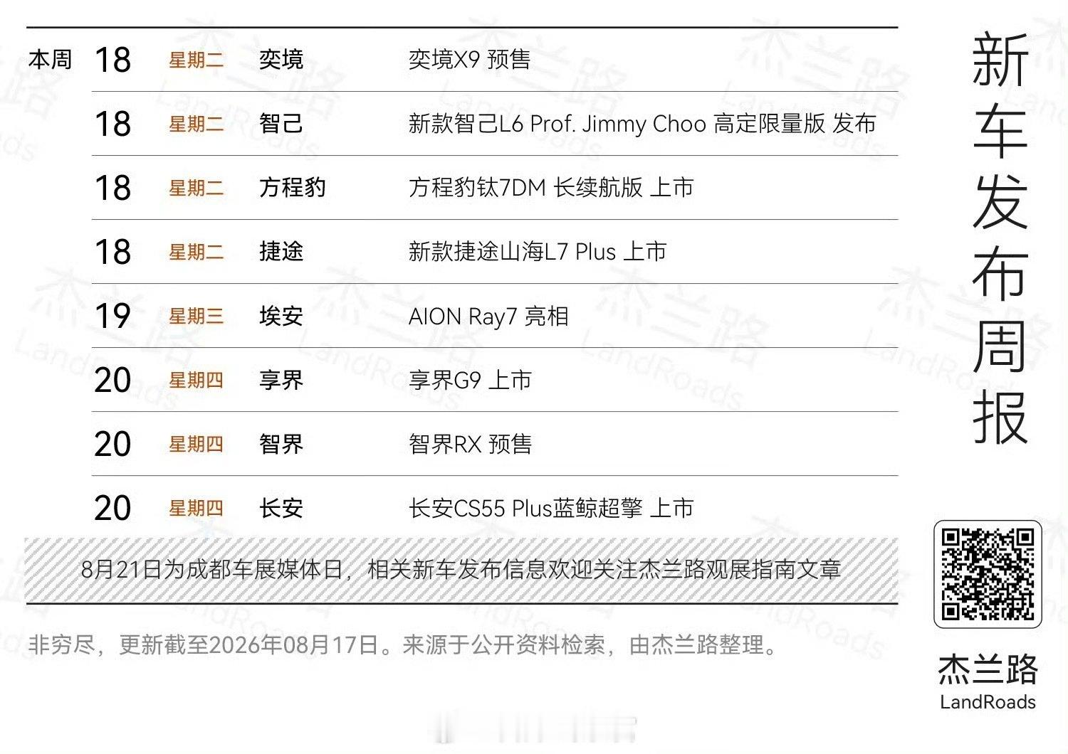 你对哪台车最感兴趣呢？  _IO ​