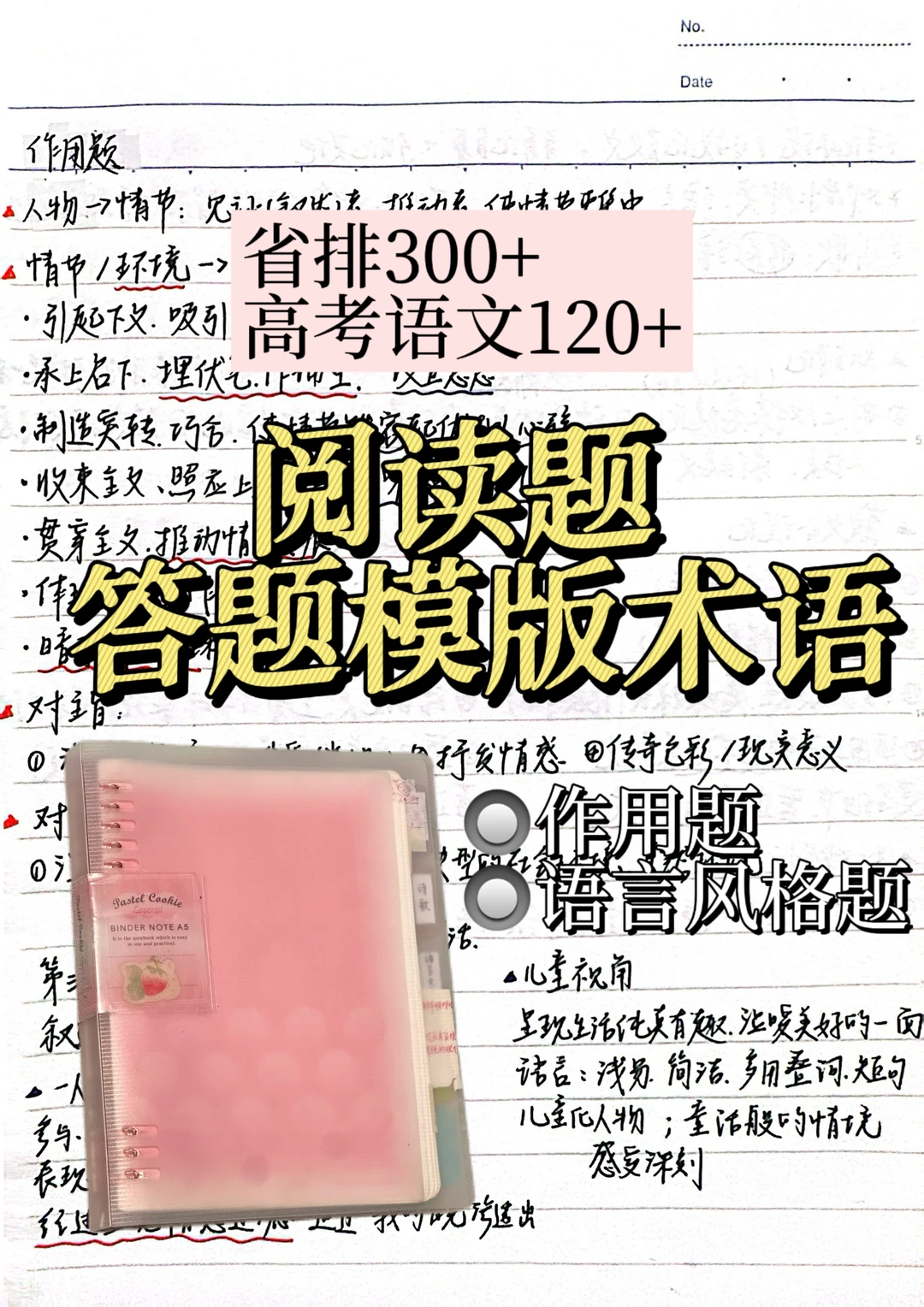 985｜高考语文120+的阅读题答题模版术语📖