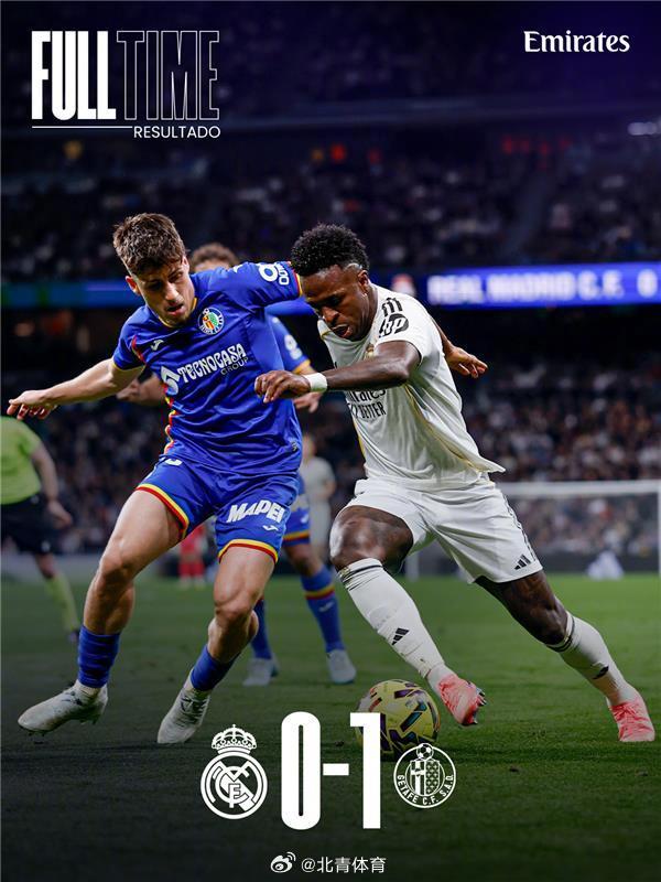 【全场】皇家马德里0-1赫塔菲  皇马联赛两连败，落后榜首4分   上...