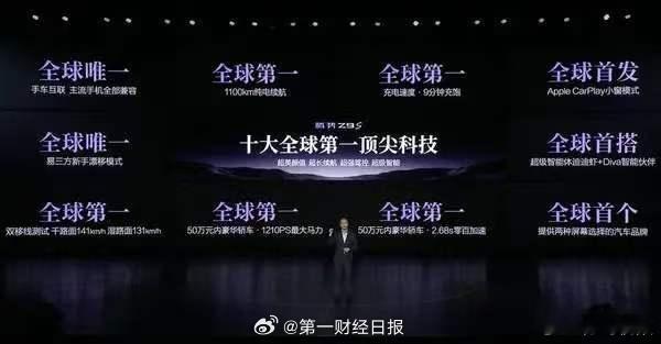 【？】汽车市场存量竞争持续激烈，合理的营销宣传是车企提升销量、稳健经营...