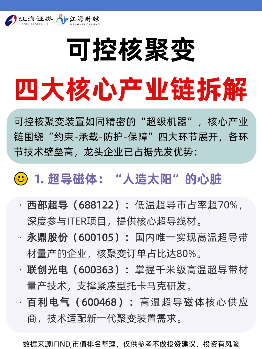 🔥可控核聚变四大产业链拆解