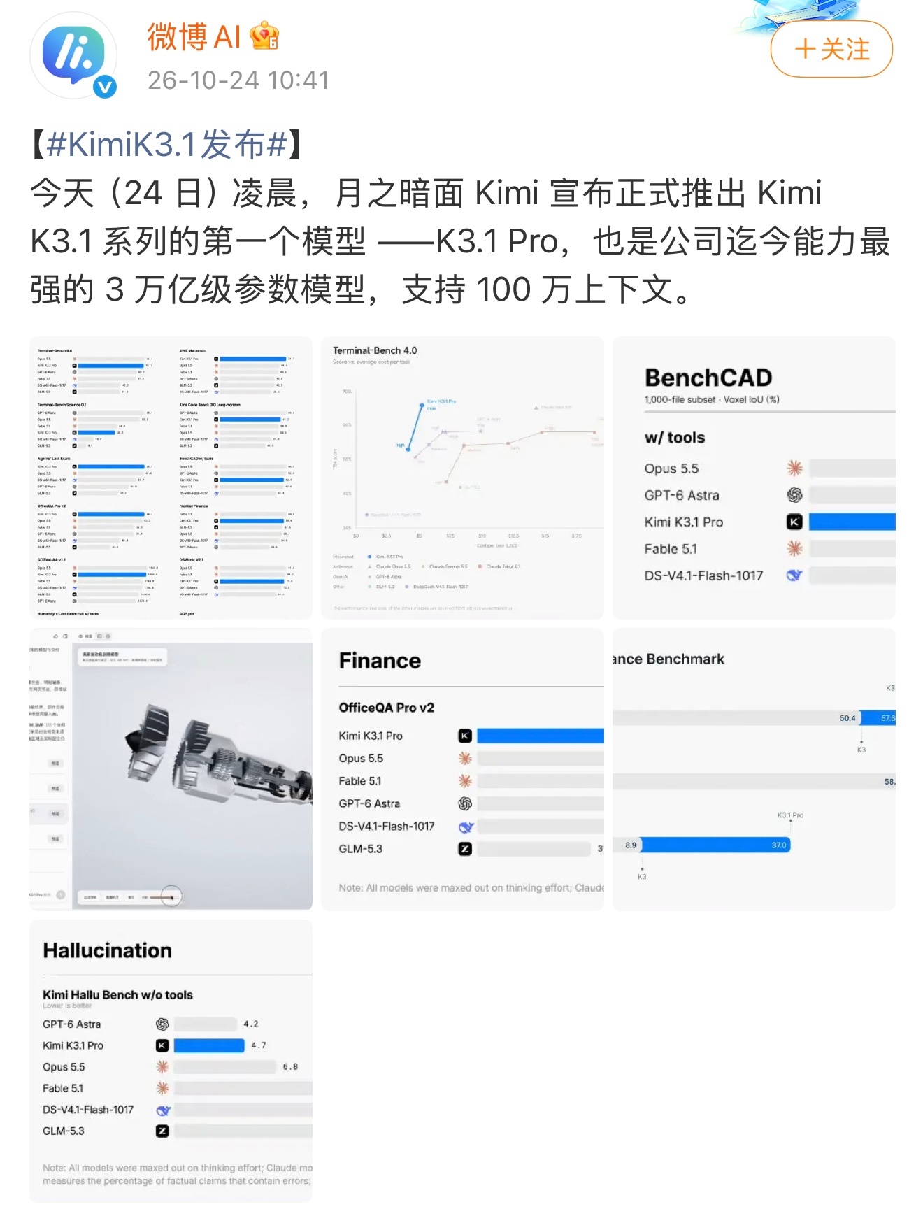 #KimiK3.1发布#月之暗面Kimi K3.1 Pro来了，3万亿级参数、100万token超长上下文，还附带高速版本，推理速度直接拉满。

相比K3，代码、3D创作、金融分析还有Agent能力全面升级，并且官宣后续开源，诚意很足。长文本、读大文档、跑完整项目这些本来就是Kimi强项，这次迭代把硬核能力再往上推一档。

国 ​