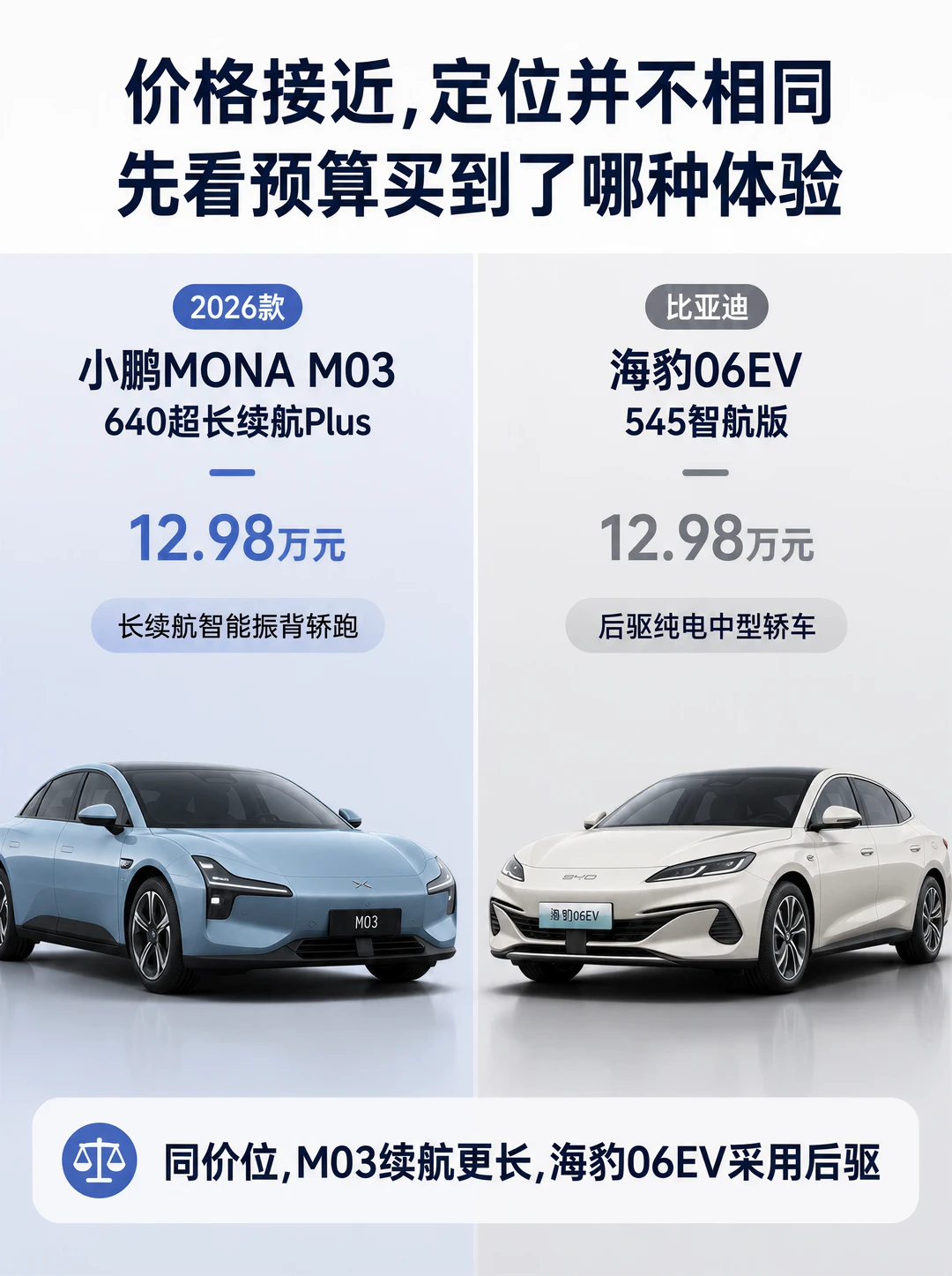 同价不同路，后驱和长续航你选哪个