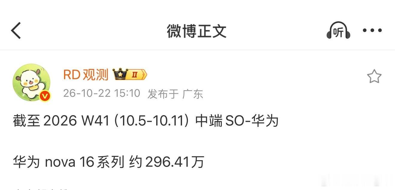 华为nova 16一直的在悄悄卖，马上过300万里程碑，单周依然还有13万+的增量，全生命周期500万看得到，你们觉得呢？？ ​