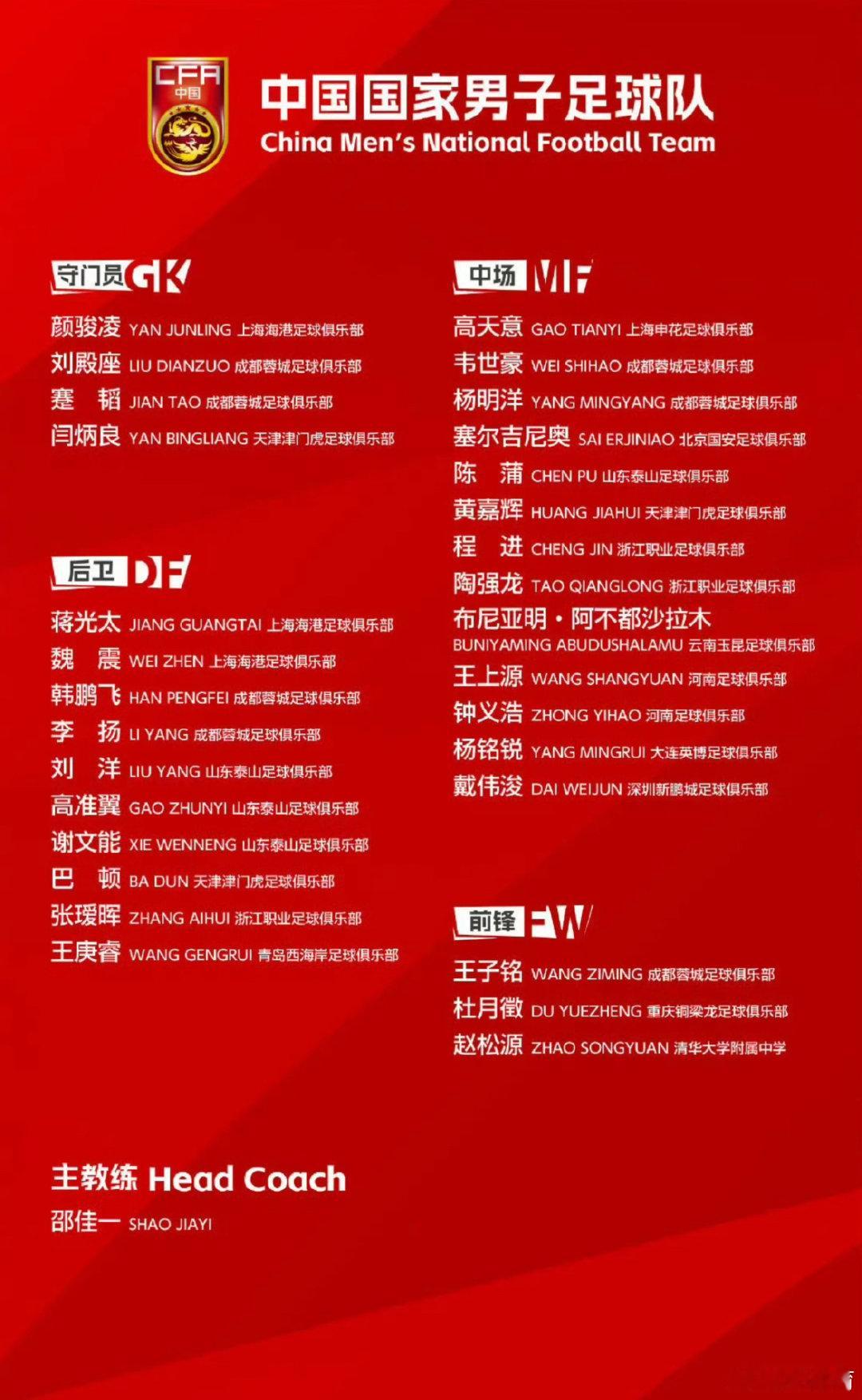 #国足公布30人集训名单#
中国足协正式公布国足新一期30人集训大名单，球队将集结备战接下来的国际热身赛事。本次名单新老结合，既有韦世豪、蒋光太等熟面孔压阵，多名年轻小将首次入选，为队伍注入新鲜血液。期待全队在集训中磨合提升，在赛场全力以赴，拿出更好的竞技状态。 ​