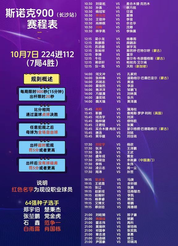 斯诺克900系列赛——长沙站 签表收藏