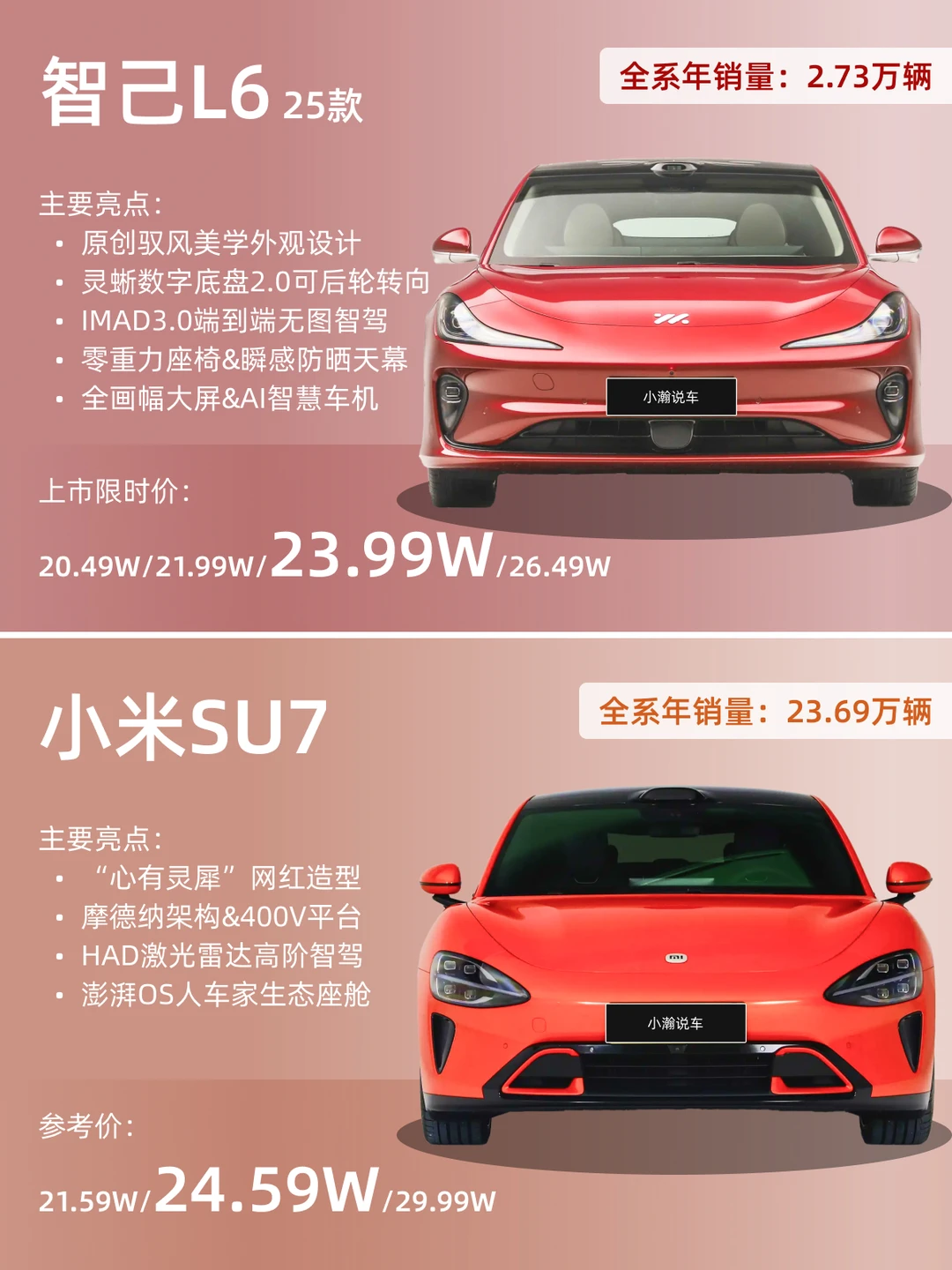 又一国产品牌高颜值轿车改款，剑指小米？