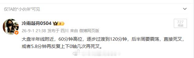 #韩国股市因半导体关税跳水# 不看见这个话题，我都不知道发生过这件事，我只盯着5.8分钟上下0轴，和我1号晚上在V+里写的一致，所以今天指数很无聊地窄幅震荡，高开就把今天的小反弹兑现了。

A股三大指数今日震荡整理，沪深京三市成交额不足1.8万亿，较昨日小幅缩量。微盘股回调，高位人气股集体调整， ​