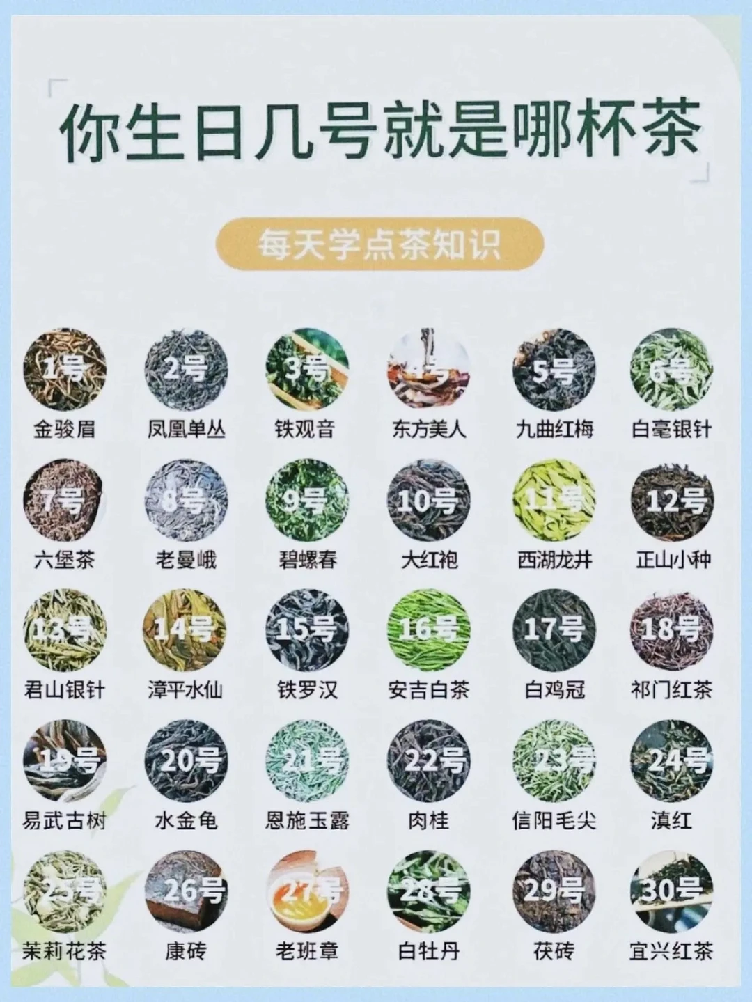 快来对照一下你的幸运茶是哪一款？