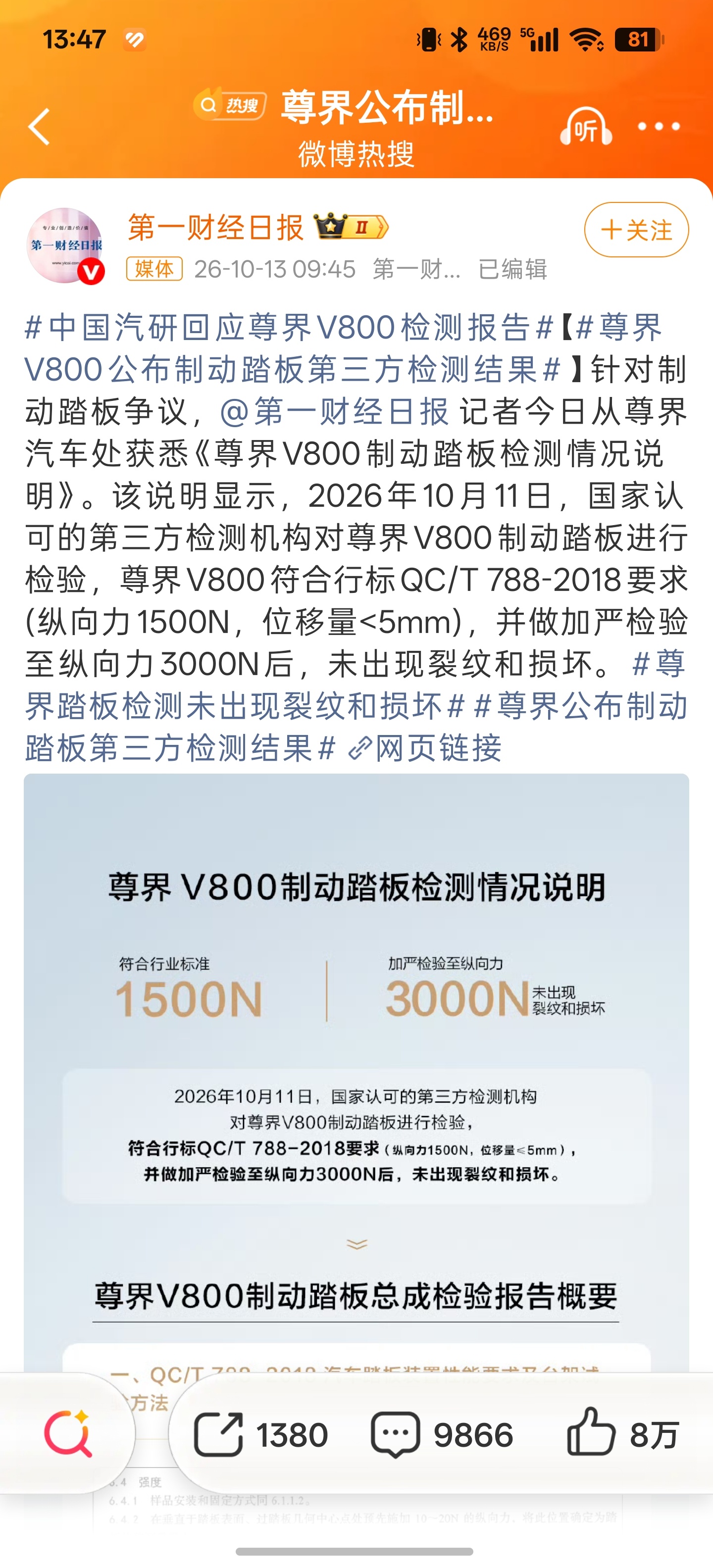尊界公布了刹车踏板的检测结果

制动踏板是符合国标和行业标准，但也暴露了在一些工况下可能会强度冗余不够

还是那句话刹车踏板人正常踩怎么都不会断才对

刹车踏板被踩断的事情所有车都不应该出现，尊界这百万豪车更不应该

挨打就要立正，汽车这么复杂的工业品，那么多环节难免一点问题没有，但是有 ​