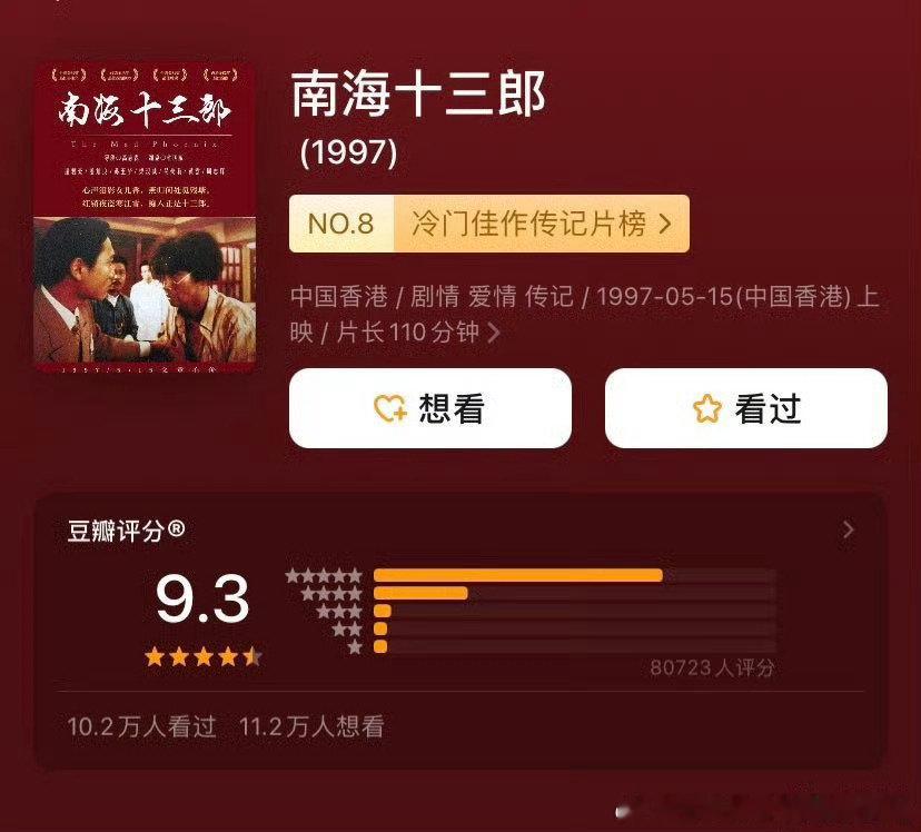 香港电影巅峰之作之一《南海十三郎》

蓝光修复版原盘（附洗版），国粤双语中字资源 ​​​