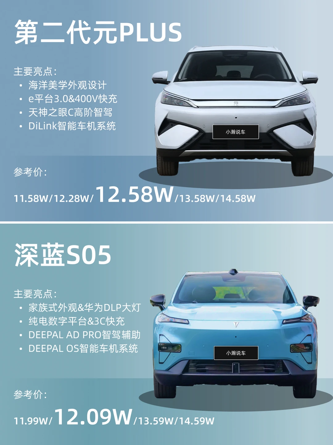 全球爆款改款！15万内带智驾的纯电SUV对决