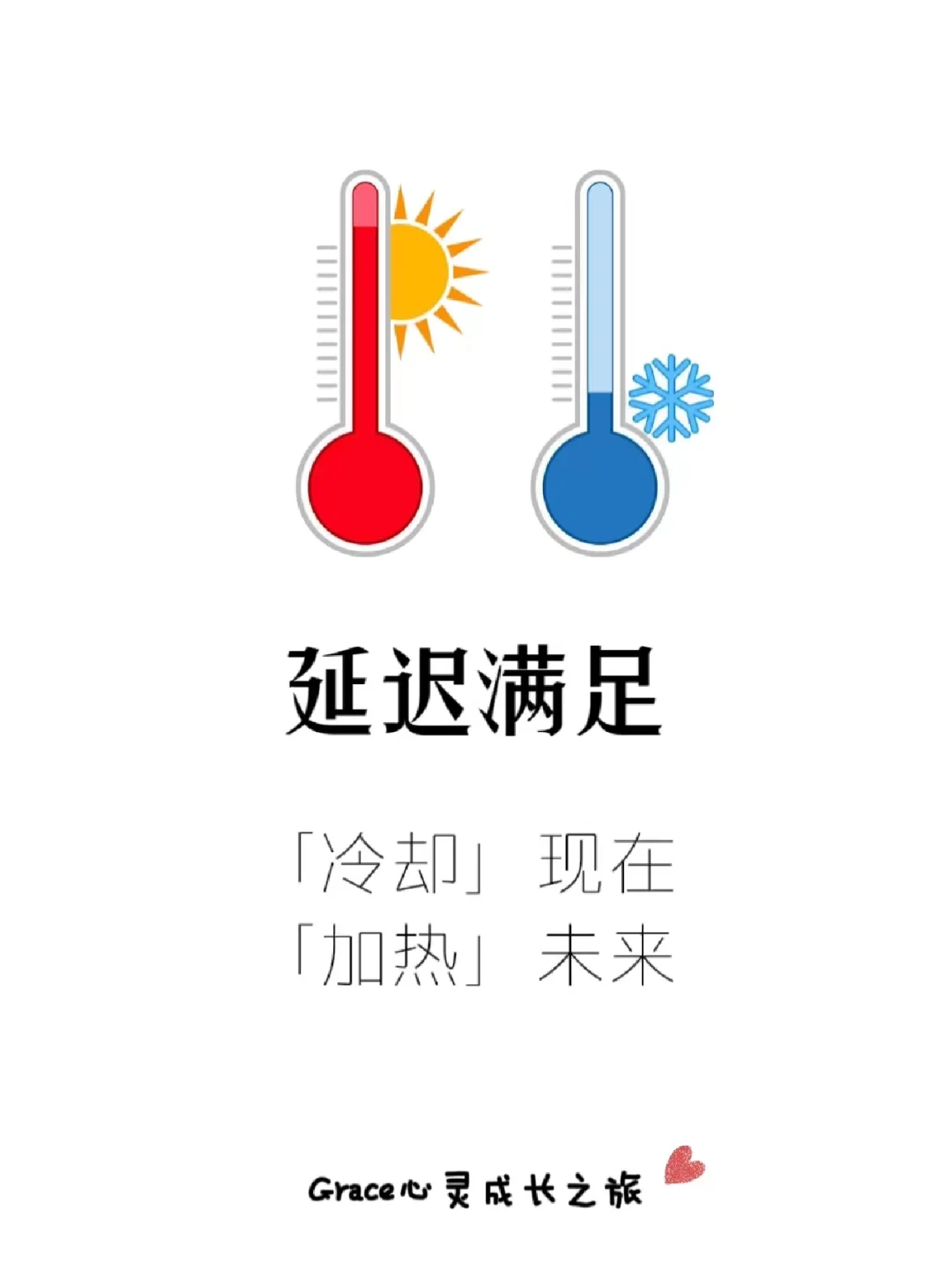 延迟满足：冷却现在，加热未来的能力