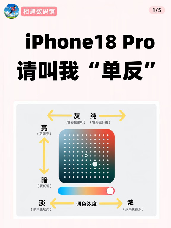 iPhone18 Pro万能拍照参数| 随手拍出大片