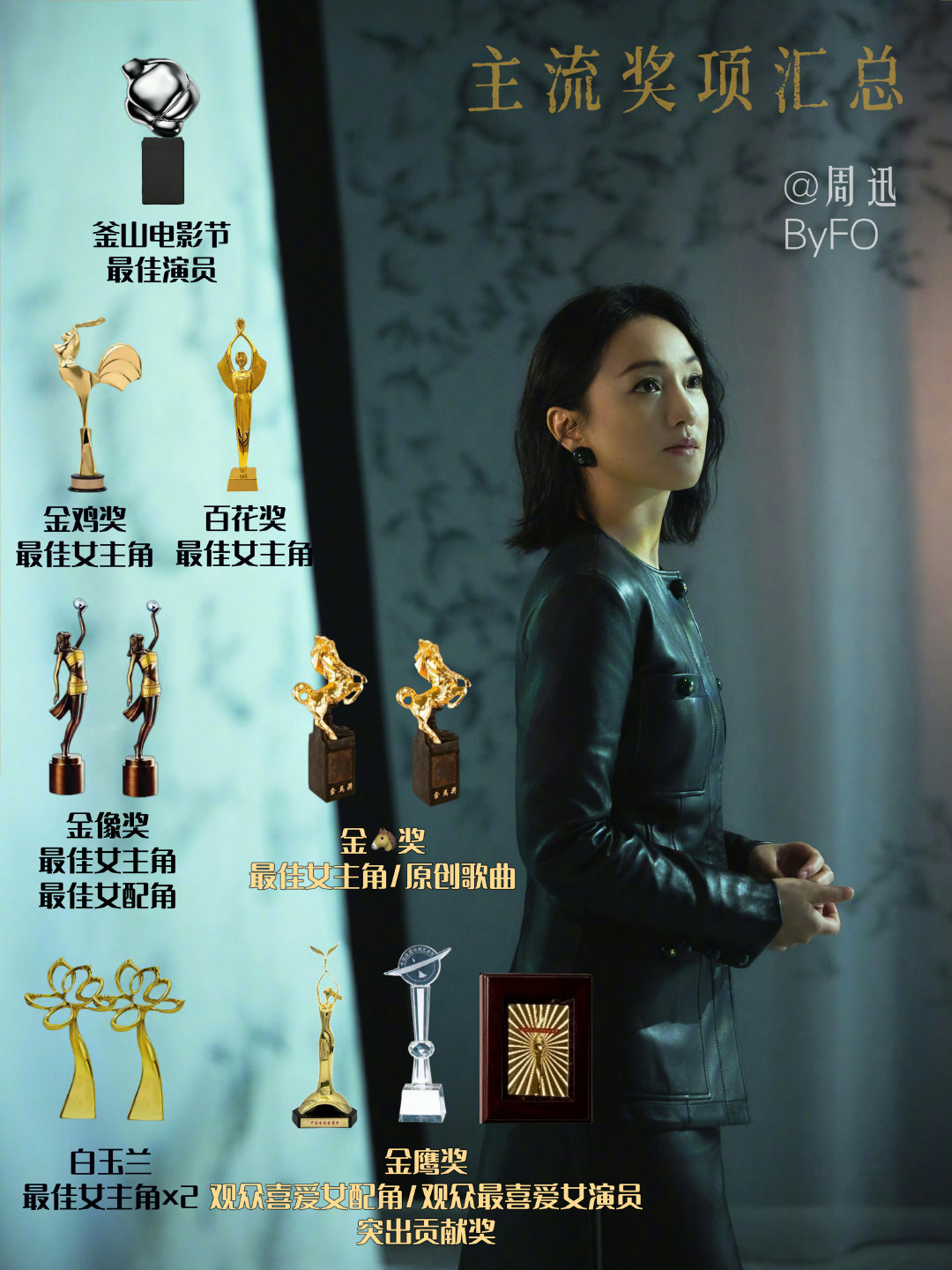#周迅[超话]# 
周迅一线重要奖项汇总 。
三金大满贯影后➕三大双料视后➕A类国际影皇 。 ​​​