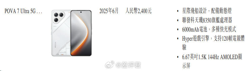 #传音港股发行价是A股一半# 可能是数码圈最具神秘色彩的非洲手机巨头——传音，10月15号已在港交所主板正式挂牌。但香港市场给传音的价格，只有A股的一半多一点。。。曾经的爽文男主传音，怎么市场不爱他了吗？

还真是，而且这次又要怪AI了。本来就以中低端产品为主，主打薄利多销的传音，面对硬件成 ​