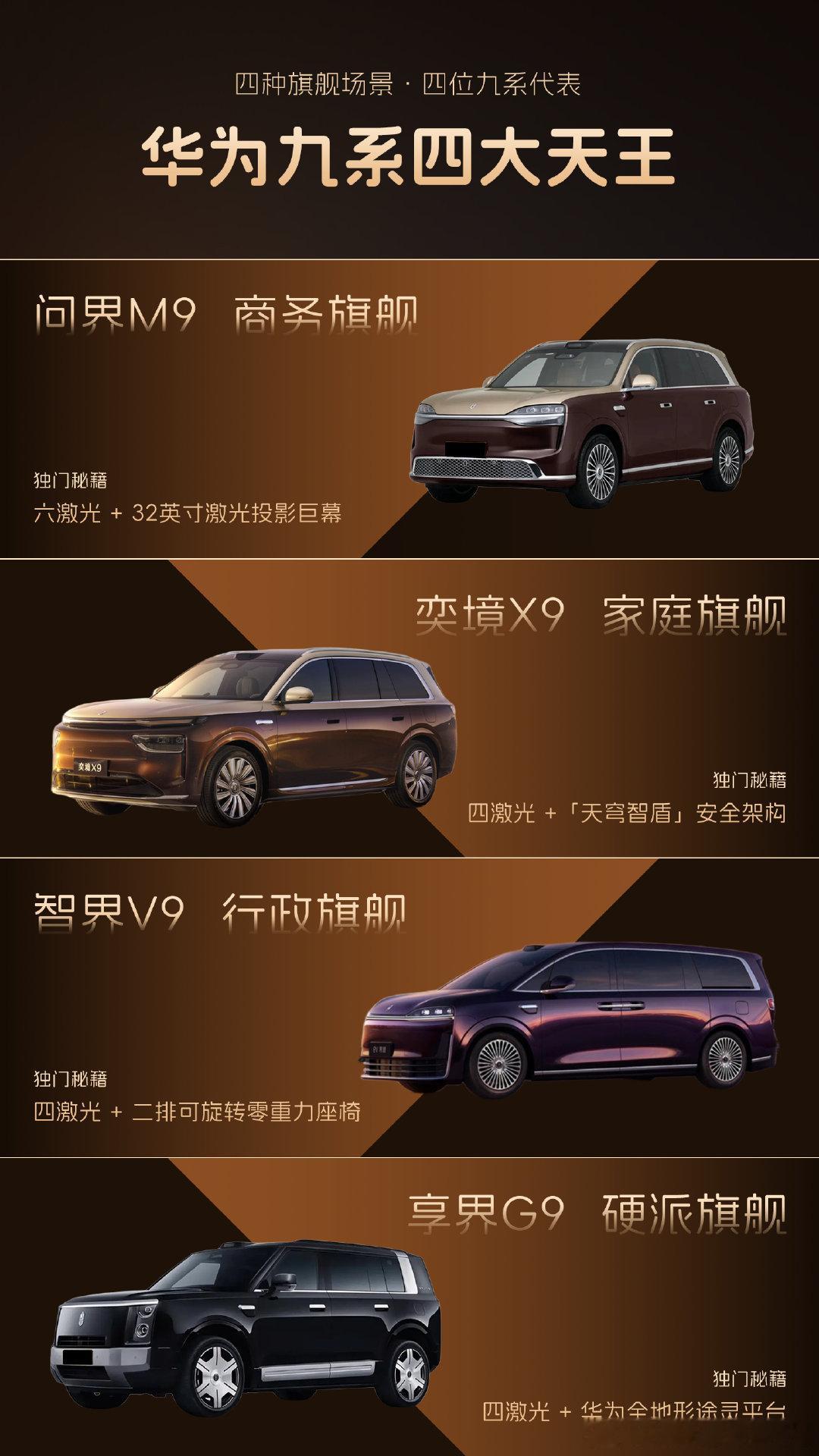 二胎家庭选车我不纠结，奕境X9我准备入就对了，这就是家庭出行该有的样子！ #华为9系四大天王##奕境X9##郭富城同款# ​
