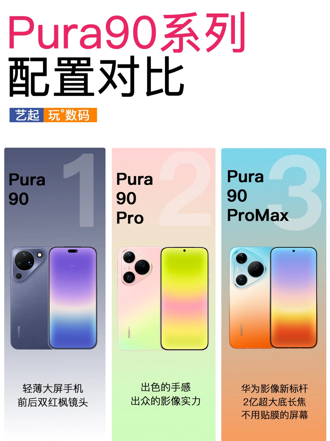 华为Pura90配置差异对比，你想买哪个？
