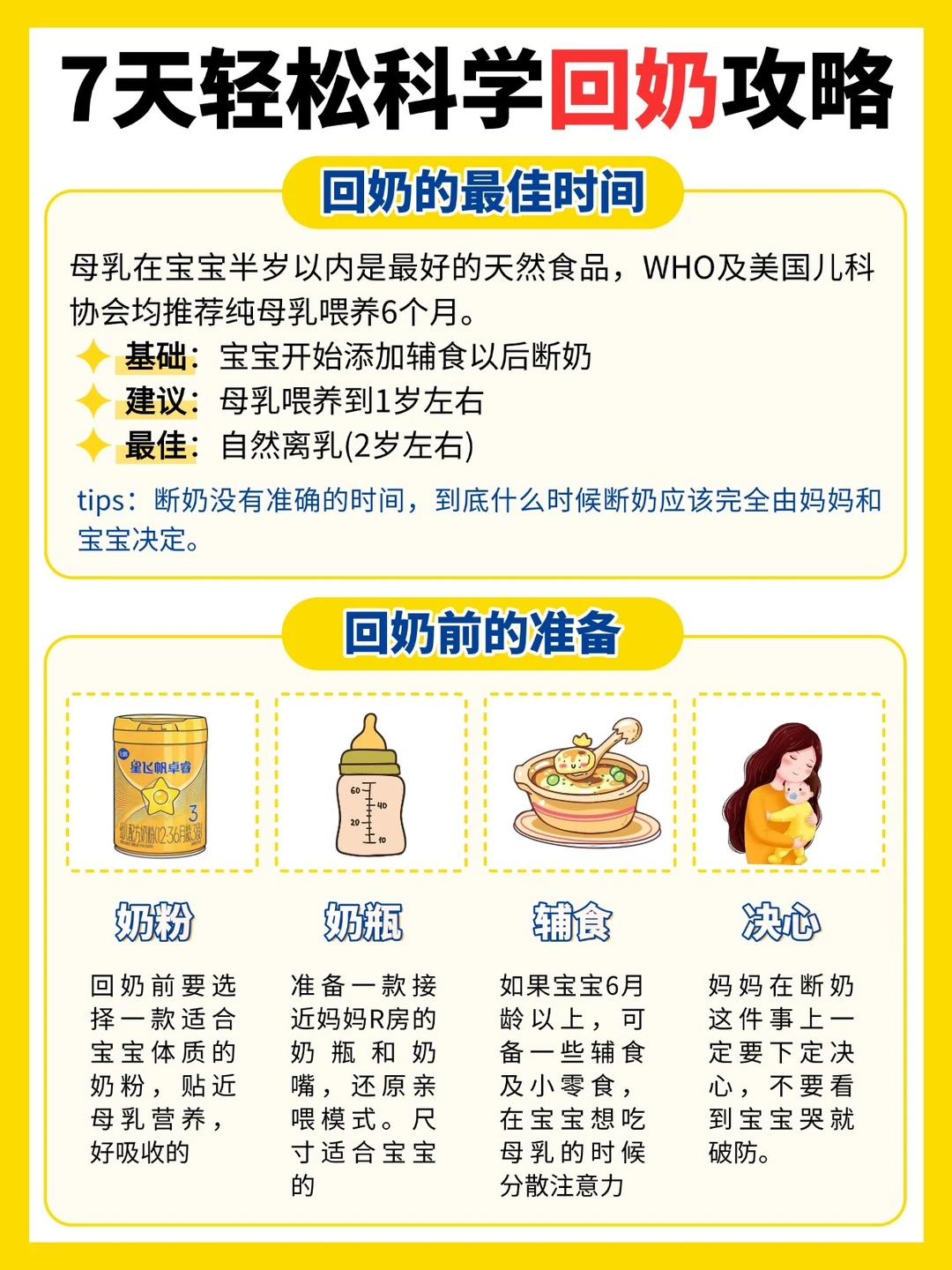 7天自然回奶攻略 | 妈妈少受罪，宝宝好适应！