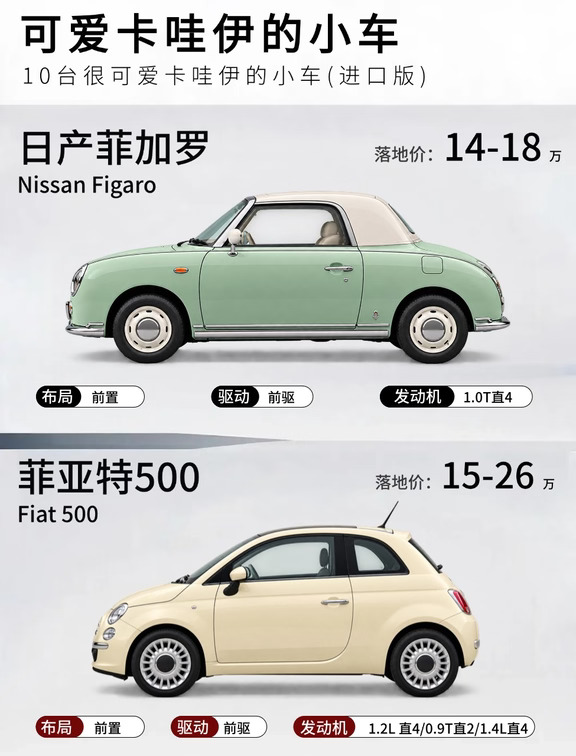 谁能拒绝10台软萌进口小可爱🚗
