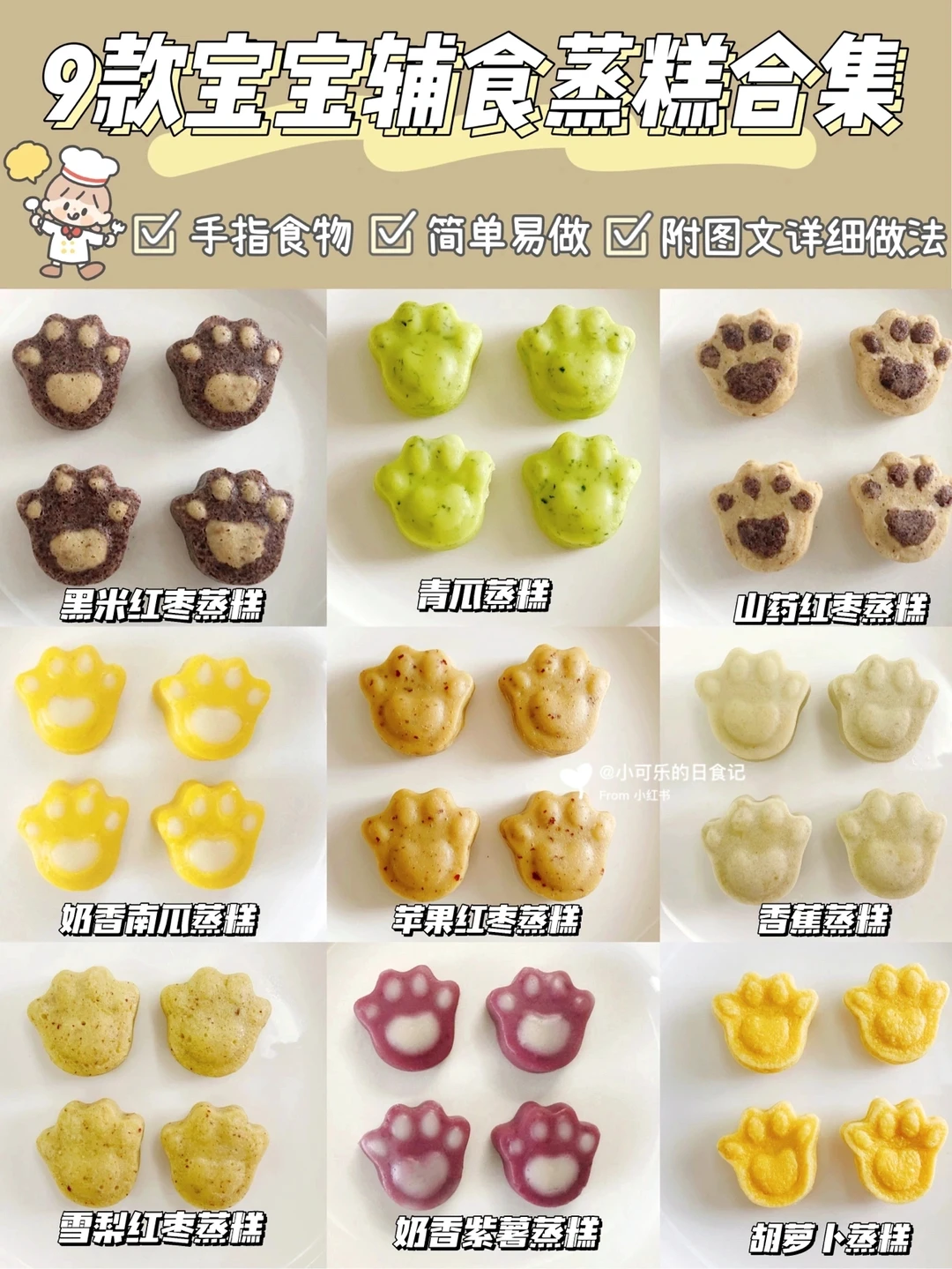 8m+宝宝辅食｜不重样手指食物蒸糕 香甜好吃