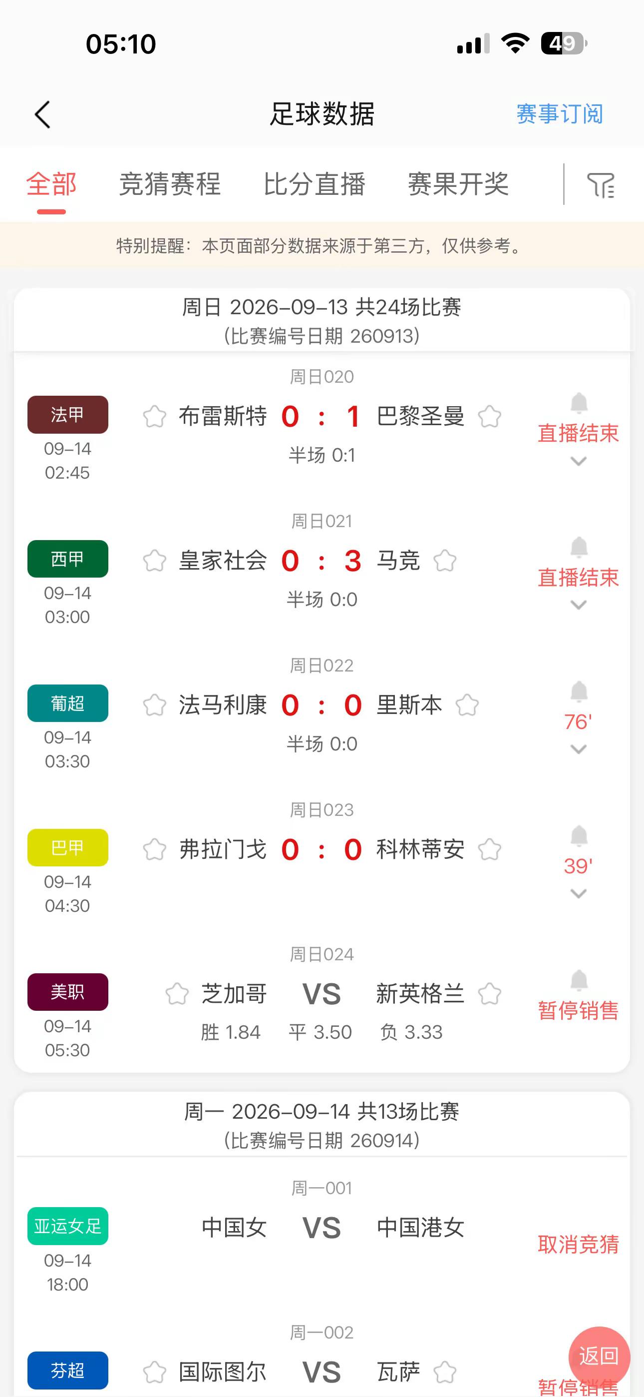 马竞