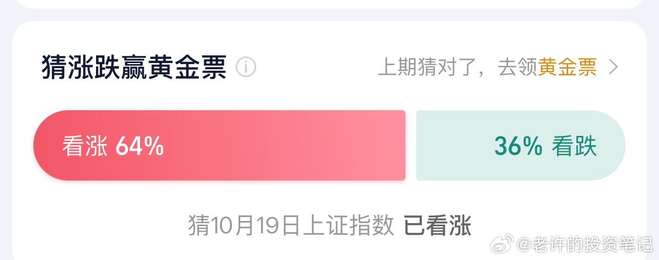 中午一冲动压了涨，现在有点后悔怎么办？ ​​​
