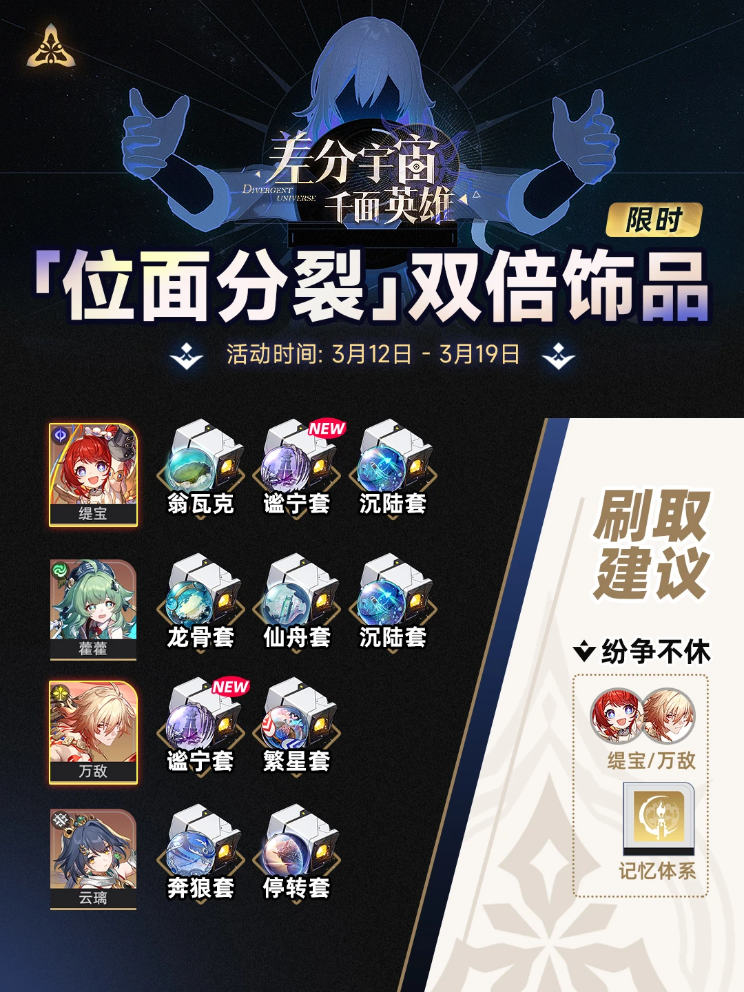 星铁V3.1丨『位面分裂』双倍饰品刷取优先级